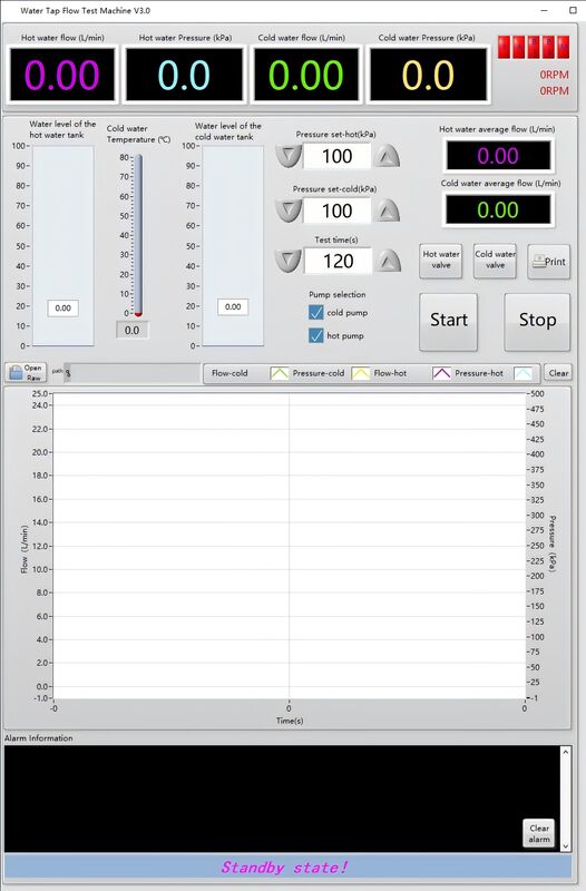 EN817 Δοκιμαστής ροής νερού από βρύση - Εξοπλισμός δοκιμής ροής από βρύση που ελέγχεται από PLC με θερμικό εκτυπωτή και κατασκευή από ανοξείδωτο χάλυβα 304