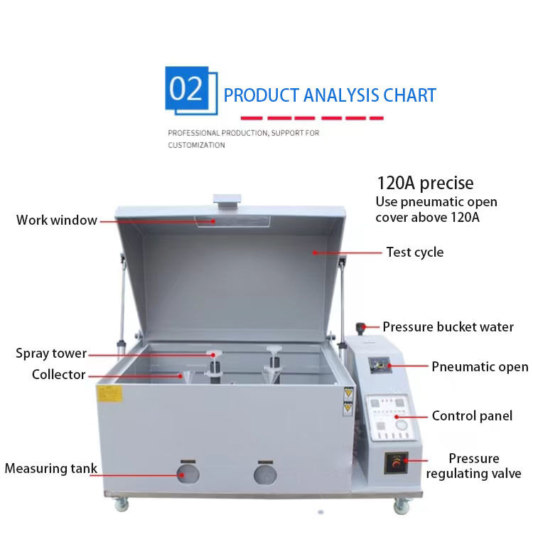 Αλάτι Δοκιμαστικό μηχάνημα δοκιμής ψεκασμού αλατιού Δοκιμαστικό θάλαμο δοκιμής σύνθετου ψεκασμού αλάτι